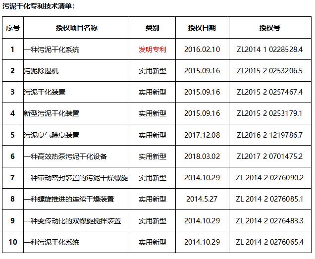 香港六宝典资料大全