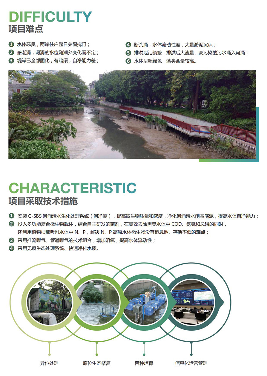 海森河涌综合治理案例