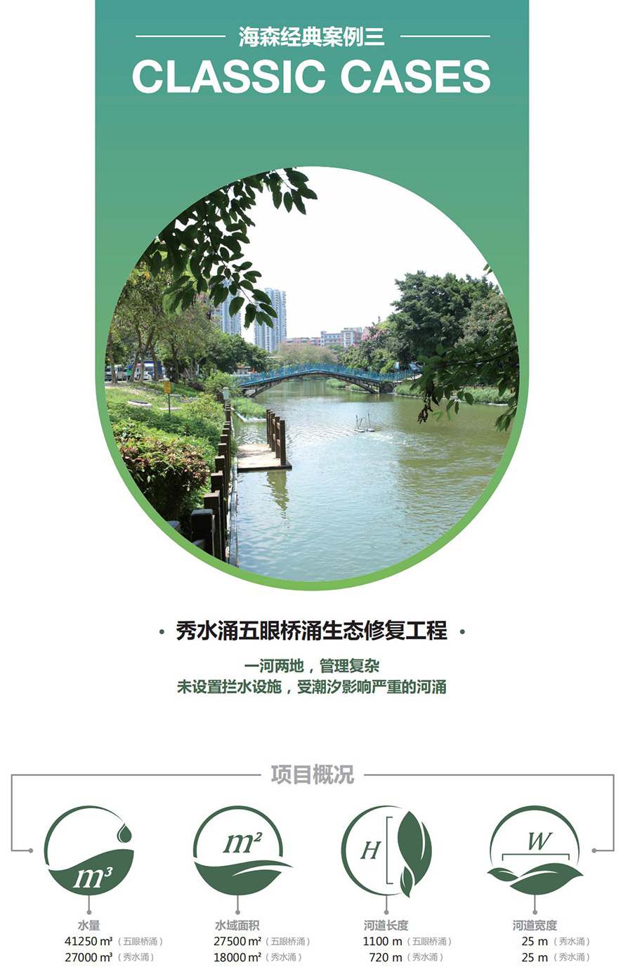 香港六宝典资料大全