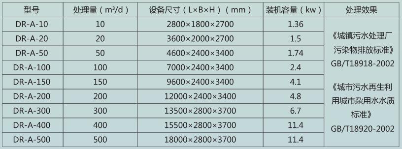 香港六宝典资料大全